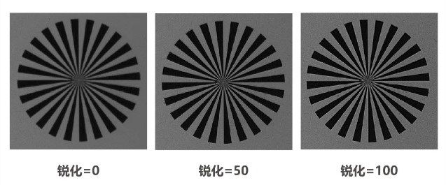?？礐S系列-500萬像素工業面陣相機特點.png
