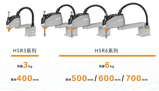 ?？礖SR3和HSR6系列SCARA機器人.png
