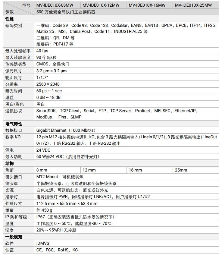 ?？礛V-IDE010X-08MW/12MW/16MW/-25MW 500萬(wàn)像素全局快門工業(yè)讀碼器參數(shù).png