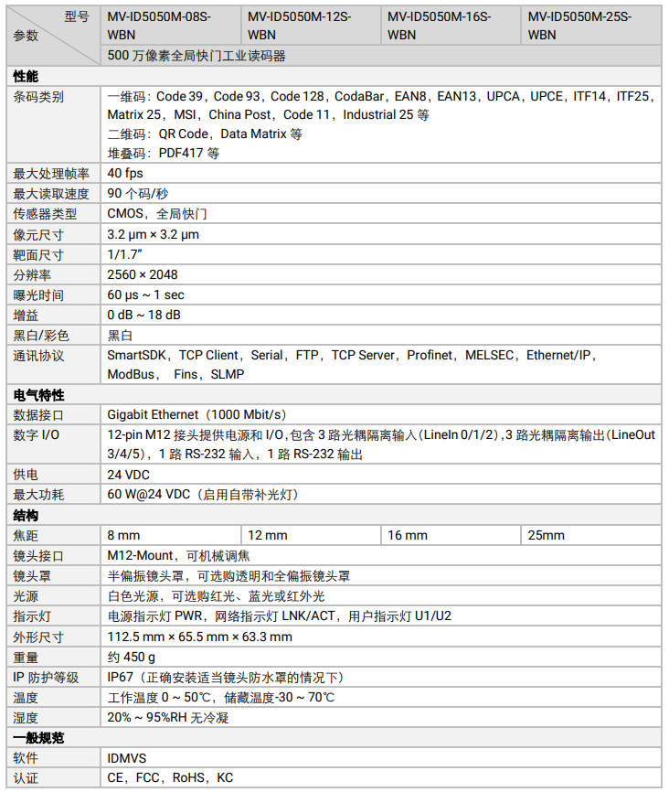 ?？低昅V-ID5050M-08S/12S/16S/25S-WBN全功能工業讀碼器參數.png