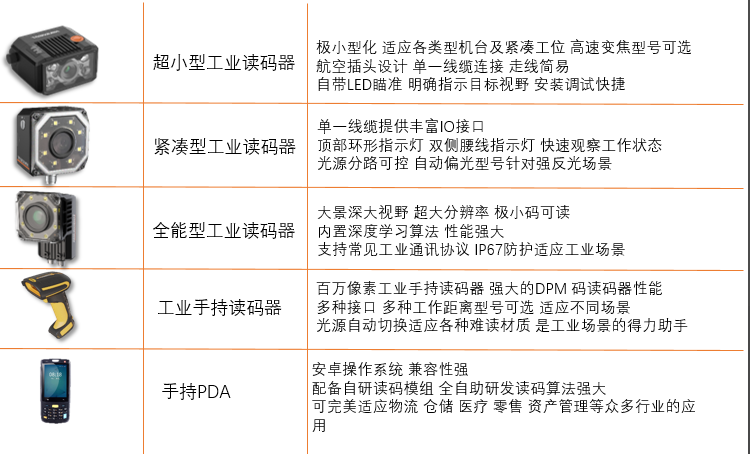 ?？礗D2000/?？礽d3000/?？礽d5000/海康IDH系列掃描槍/海康PDA.png
